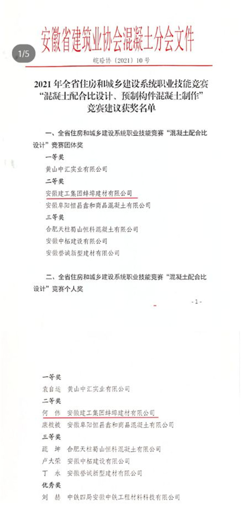 170838-715032.jpg 混凝土制作職業(yè)技能競賽獲獎名單800.jpg